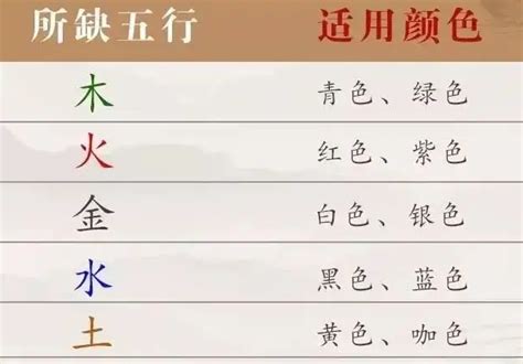 灰色五行|灰色五行属性是什么？？